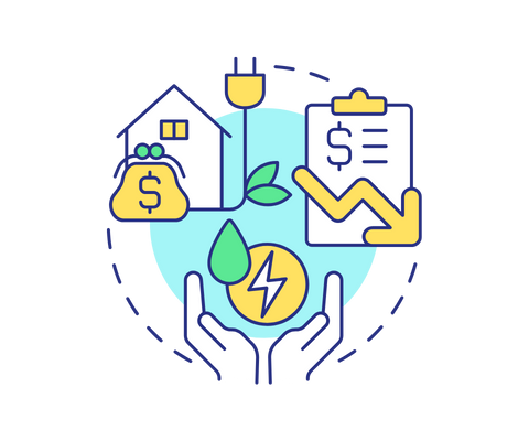 Resource Utilization